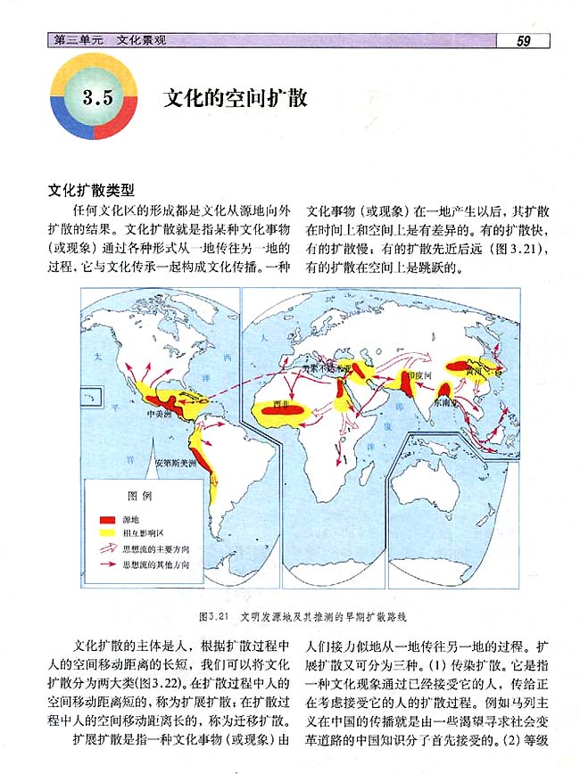 3．5 文化的空间扩散(第59页)