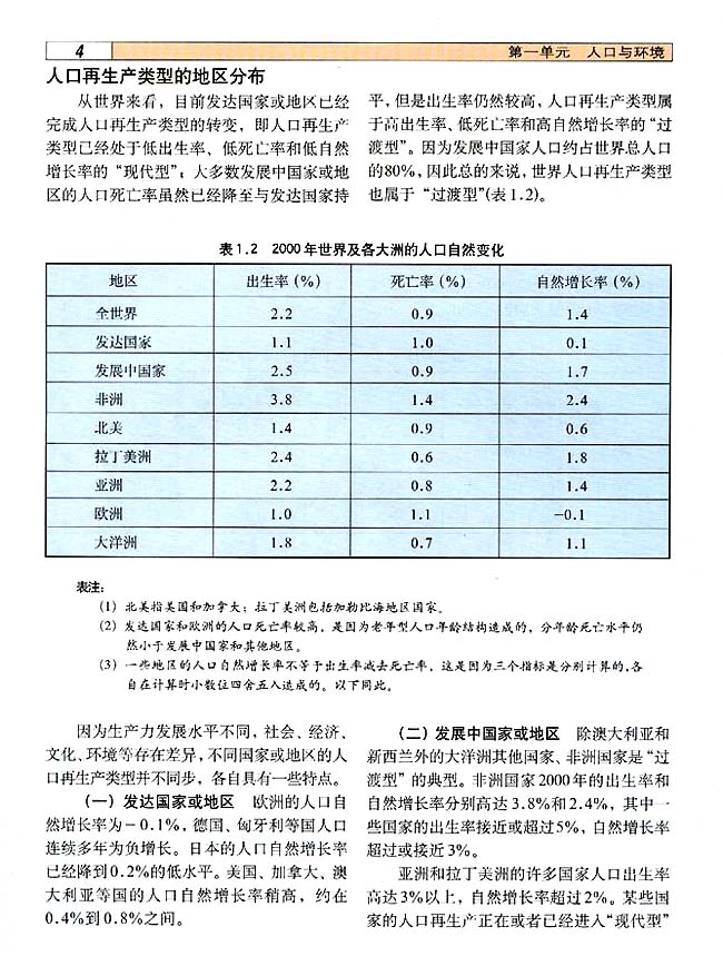 1．1 人口再生产(第4页)
