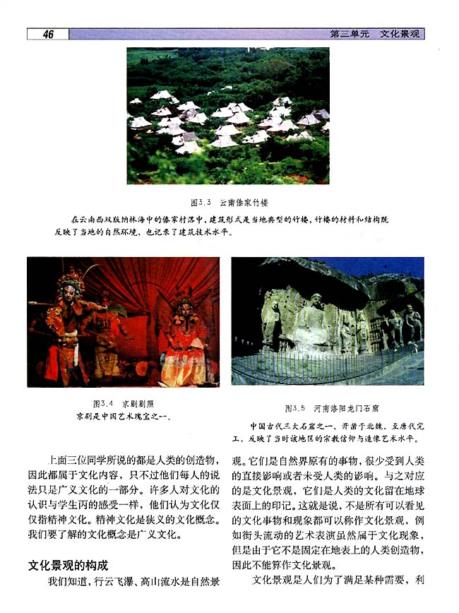 3．1 文化景观的构成(第46页)