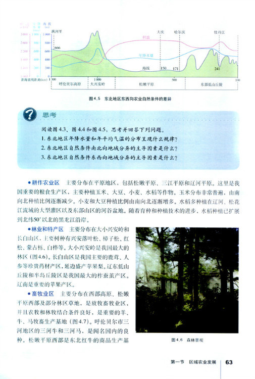 第一节 区域农业发展──以我国东北地区为例(第63页)