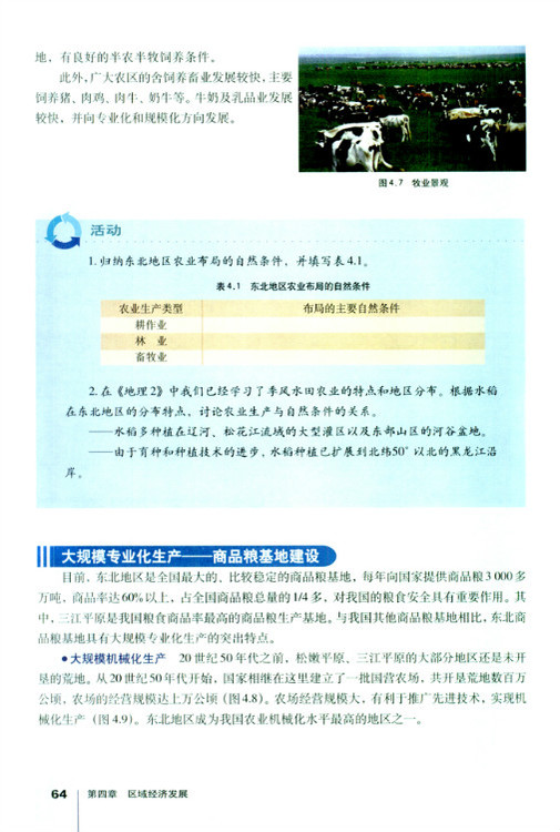 第一节 区域农业发展──以我国东北地区为例(第64页)