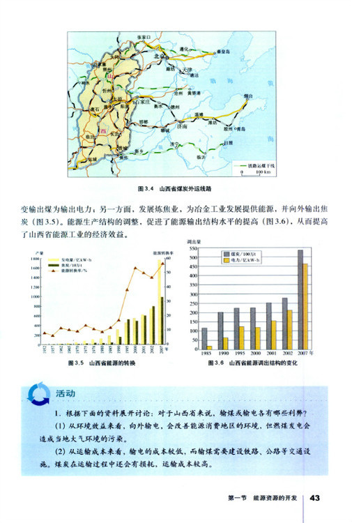 第一节 能源资源的开发──以我国山西省为例(第43页)