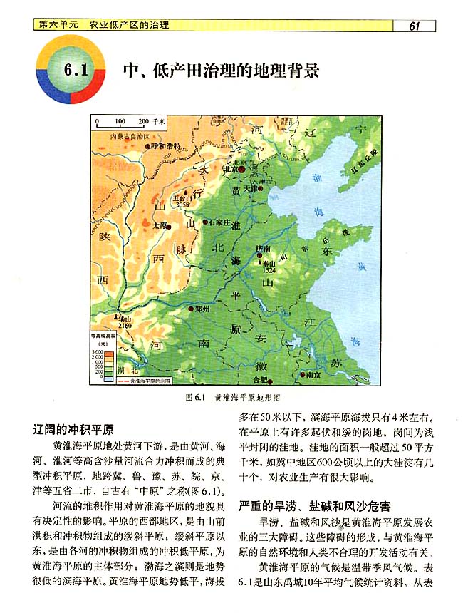 6．1 中、低产田治理的地理背景(第61页)