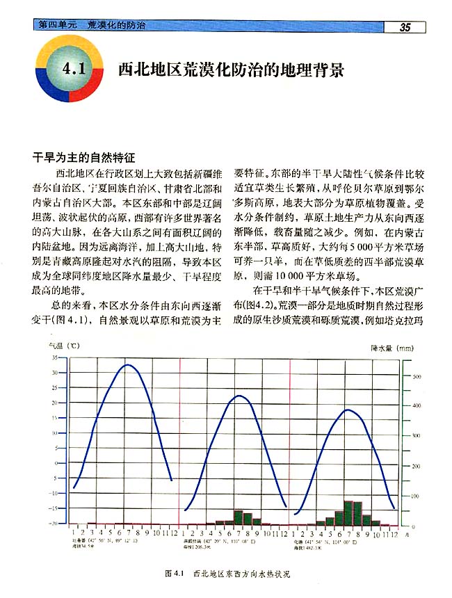 4．1 西北地区荒漠化防治的地理背景(第35页)