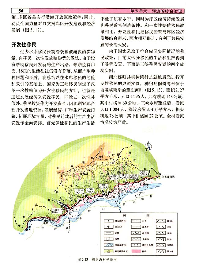 5．2 百万移民及其安置(第54页)