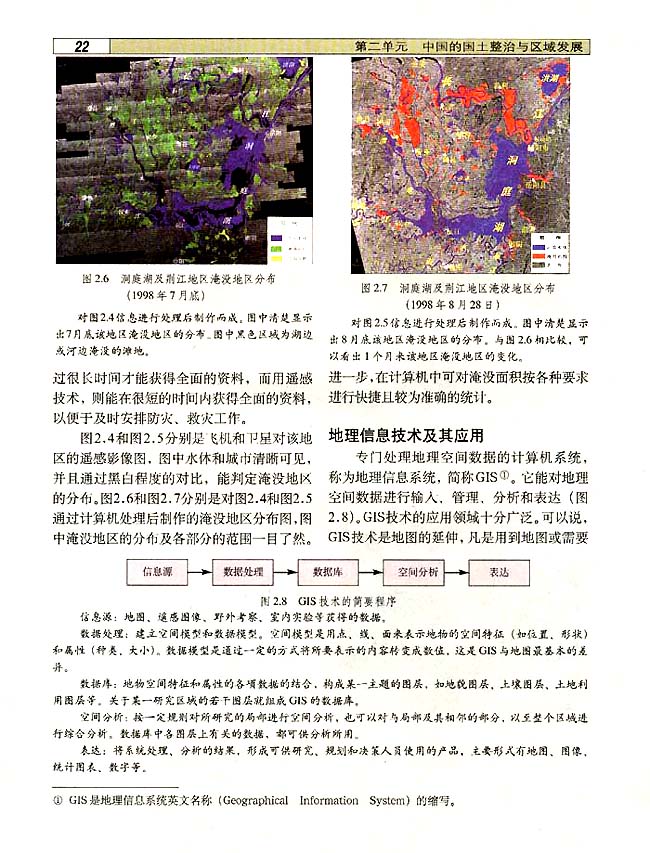2．2 现代化技术在国土整治中的应用2(第22页)