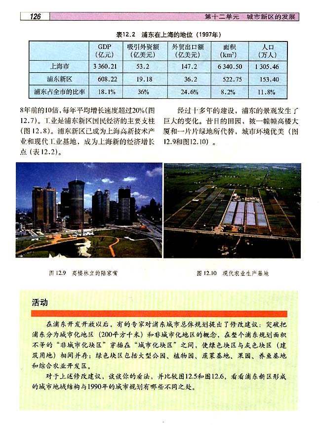 12．2 浦东新区的规划与开发(第126页)