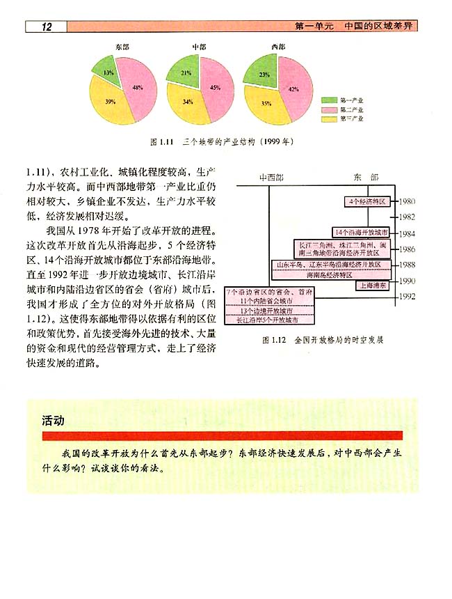 1．3 我国的三个经济地带(第12页)