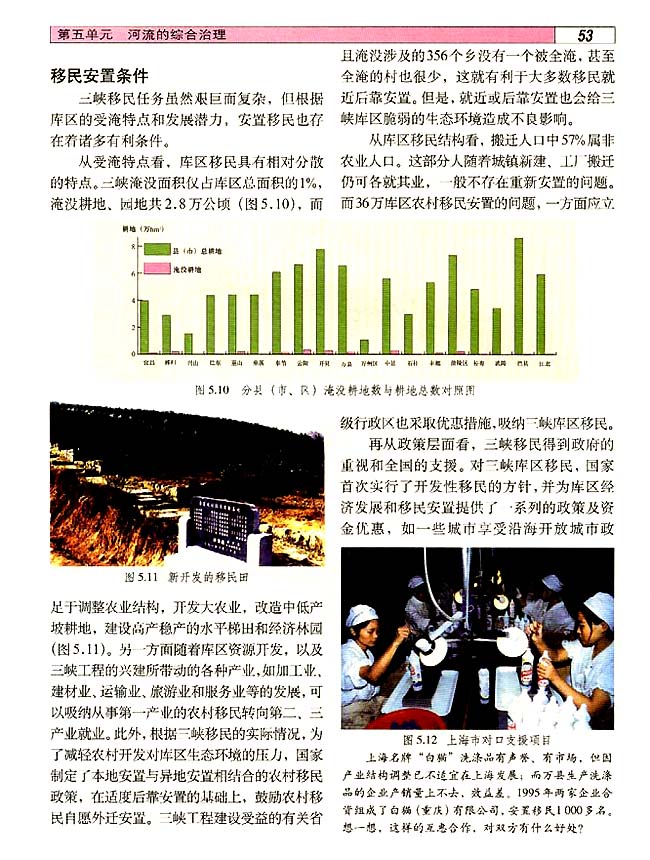 5．2 百万移民及其安置(第53页)