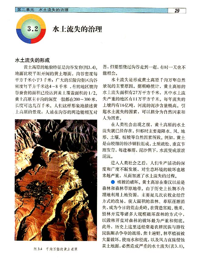 3．2 水土流失的治理(第29页)