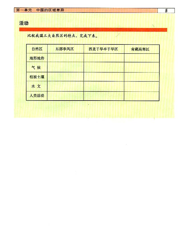 1．1 我国的三大自然区(第5页)