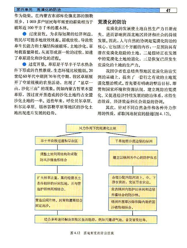 4．2 荒漠化的成因和防治(第41页)