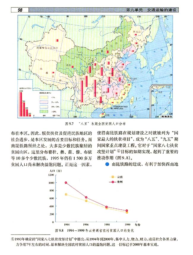 9．2 西南地区交通运输建设与区域经济发展(第98页)