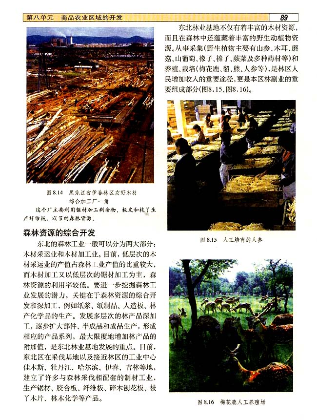 8．3 森林资源的合理利用与保护(第89页)