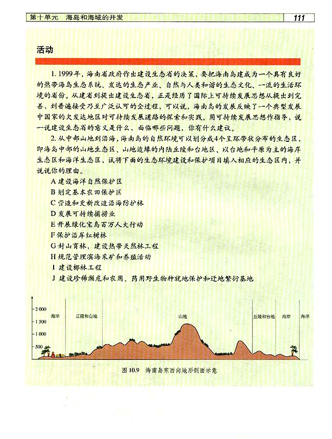 10．2 海南岛的开发和保护(第111页)