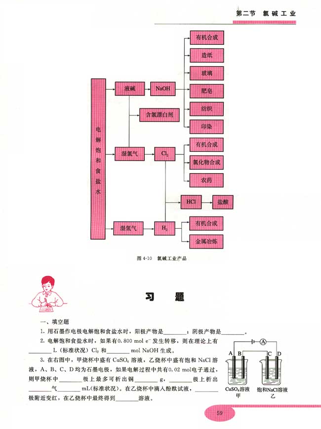 第二节 氯碱工业(第59页)