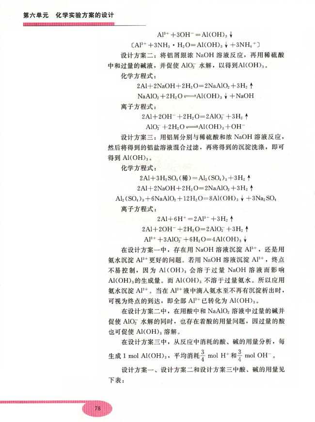 第一节 制备实验方案的设计(第78页)