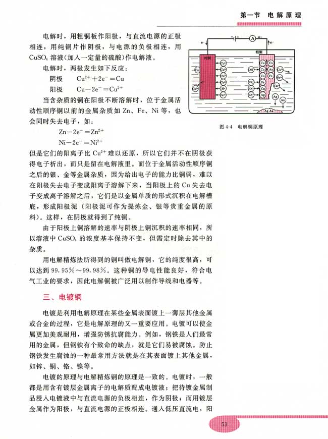 第一节 电解原理(第53页)