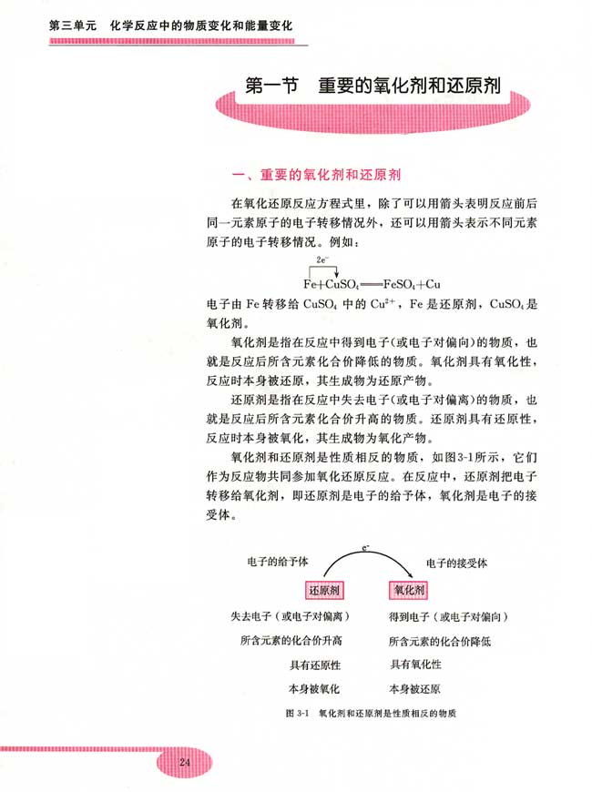 第一节 重要的氧化剂和还原剂(第24页)