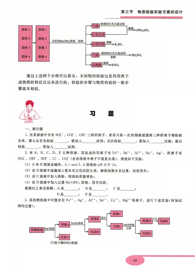实验五 红砖中氧化铁成分的设计 第三节 物质检验实验方案的设计(第89页)