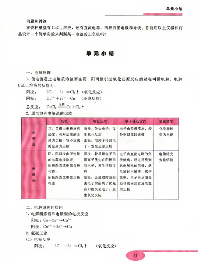 单元小结(第61页)