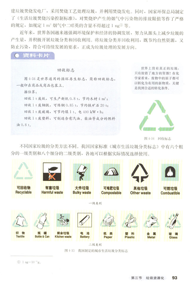 第三节 垃圾资源化(第93页)