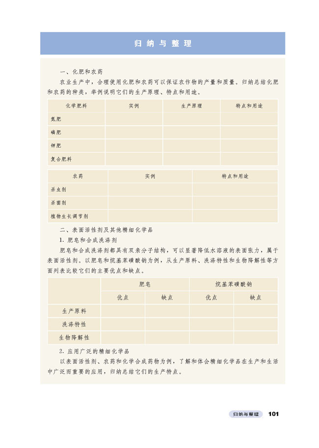 归纳与整理(第101页)