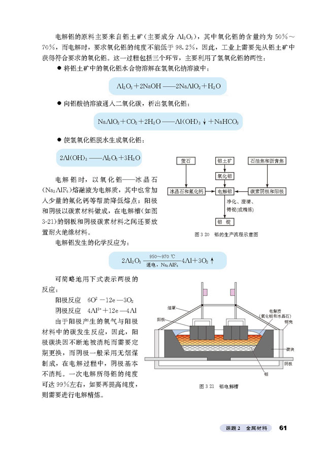 课题2 金属材料(第61页)
