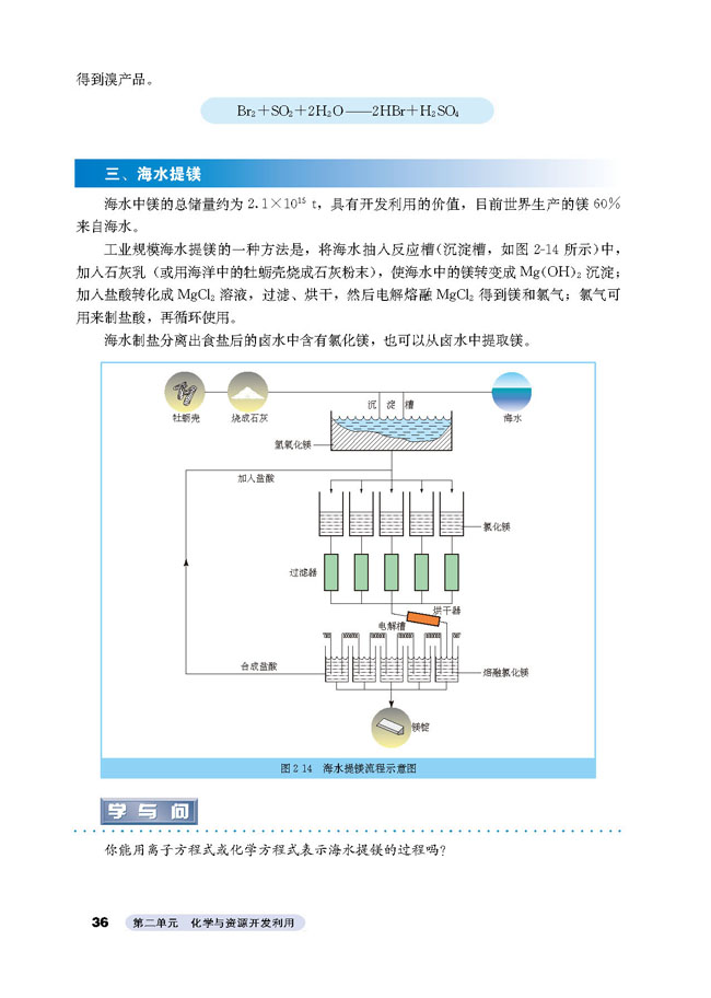 课题2 海水的综合利用(第36页)