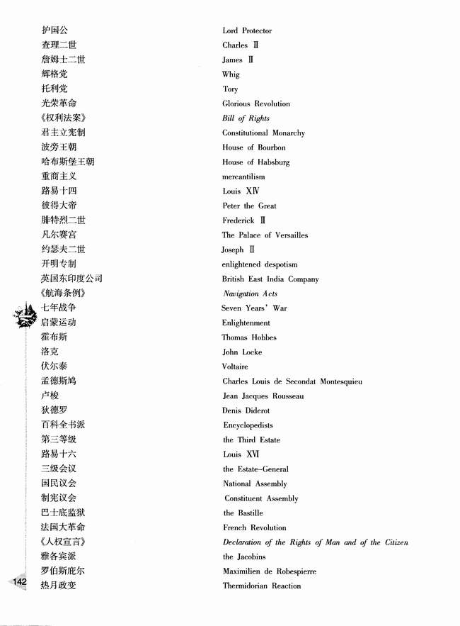 重要词汇中英文对照表(第142页)