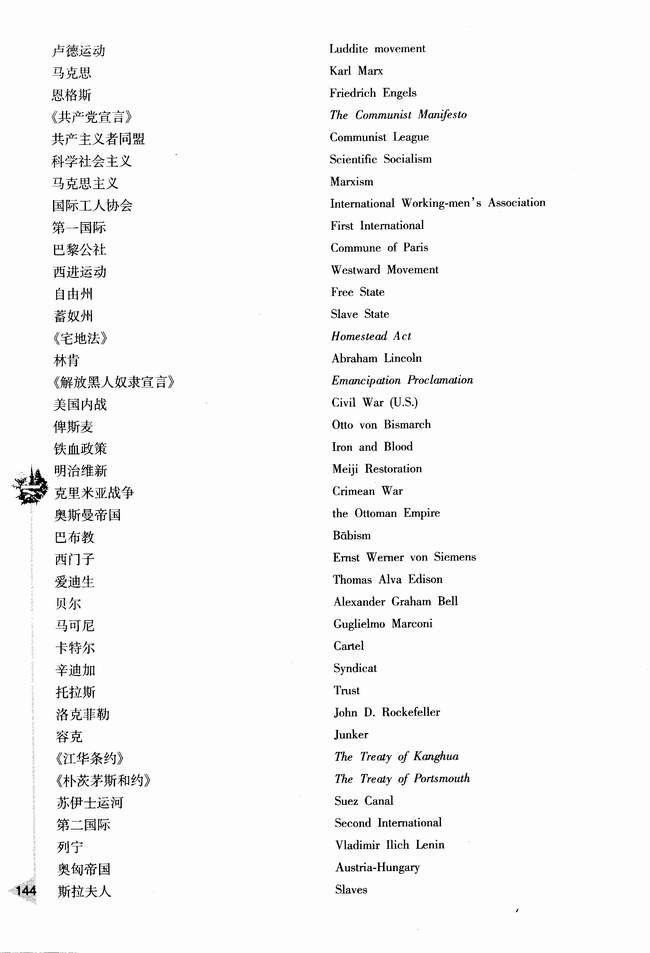重要词汇中英文对照表(第144页)