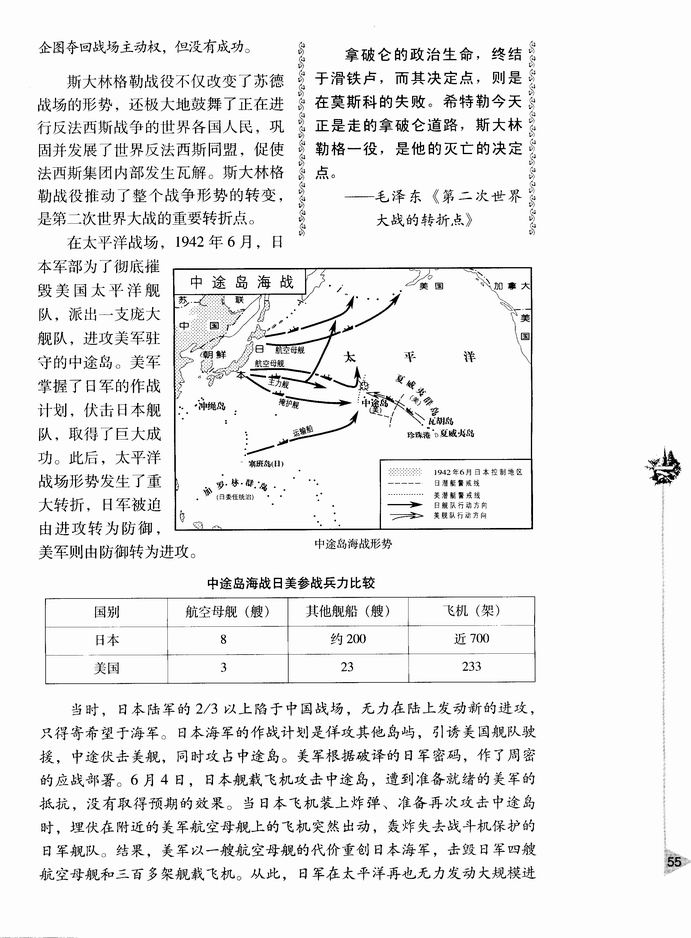 第二节 世界反法西斯战争的转折和胜利(第55页)