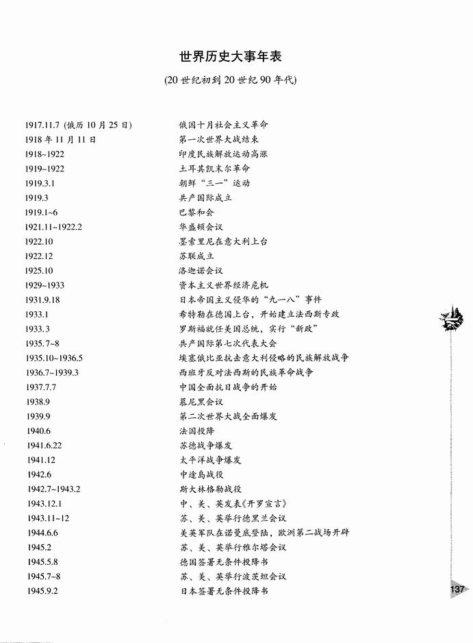 世界历史大事年表(20世纪初到20世纪90年代)(第136页)