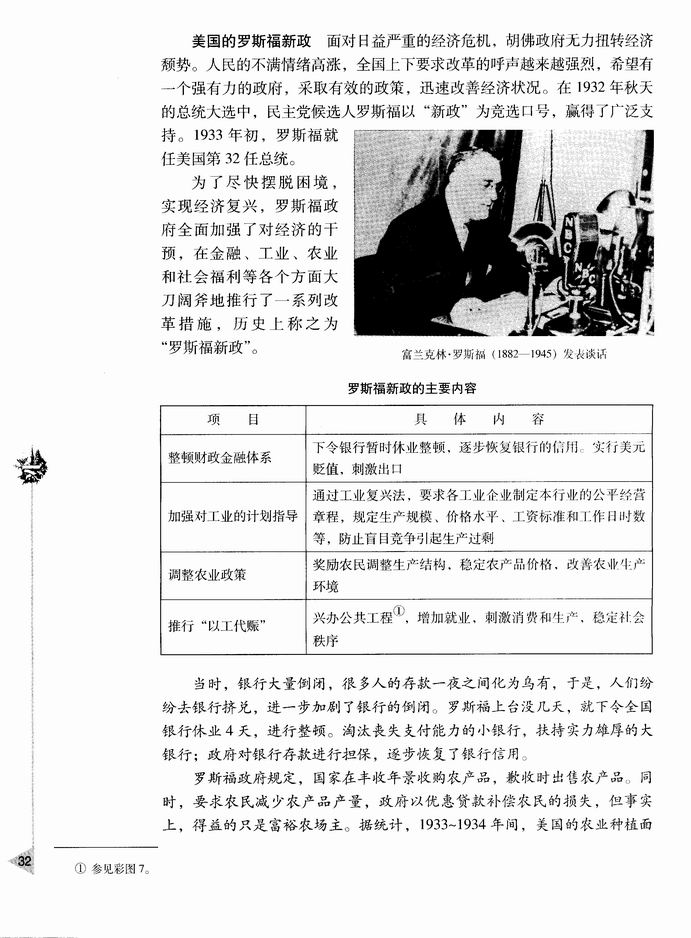 第三节 1929～1933年资本主义世界的经济危机(第32页)
