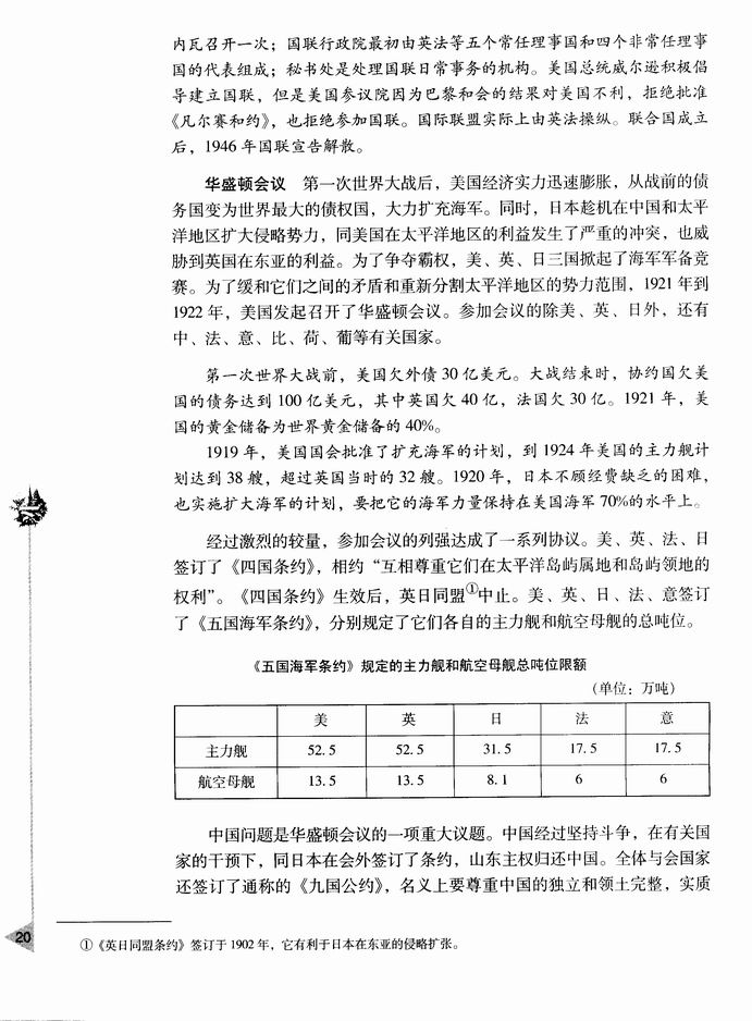 第二章 第一次世界大战后的资本主义世界-  第一节 “凡尔赛－华盛顿体系”的建立(第20页)