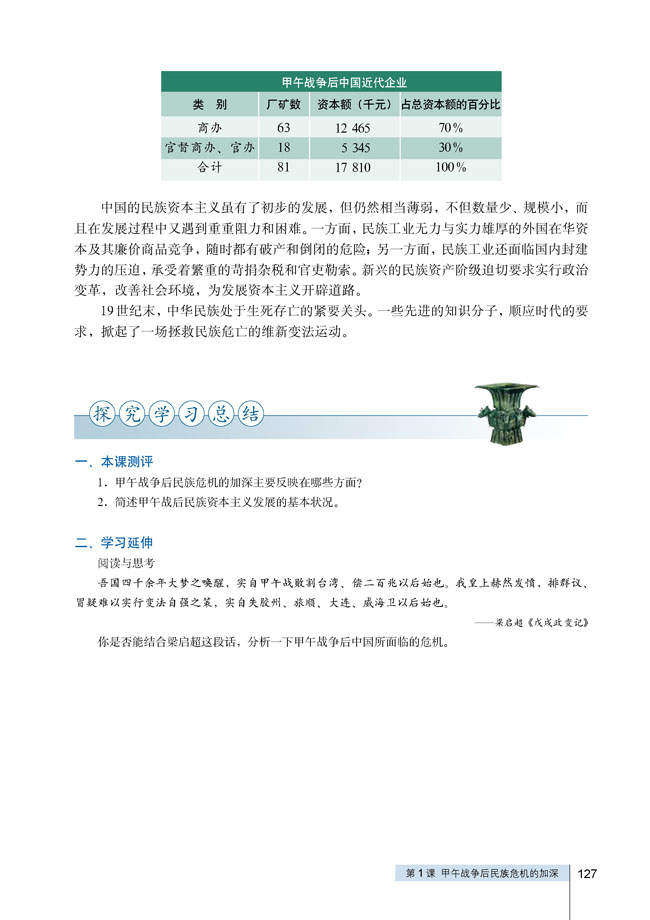 第1课 甲午战争后民族危机的加深(第126页)