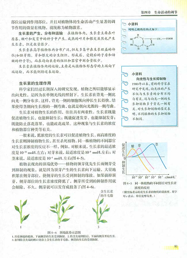 第一节 植物的激素调节  【实验八】 植物向性运动的实验设计和观察(第81页)