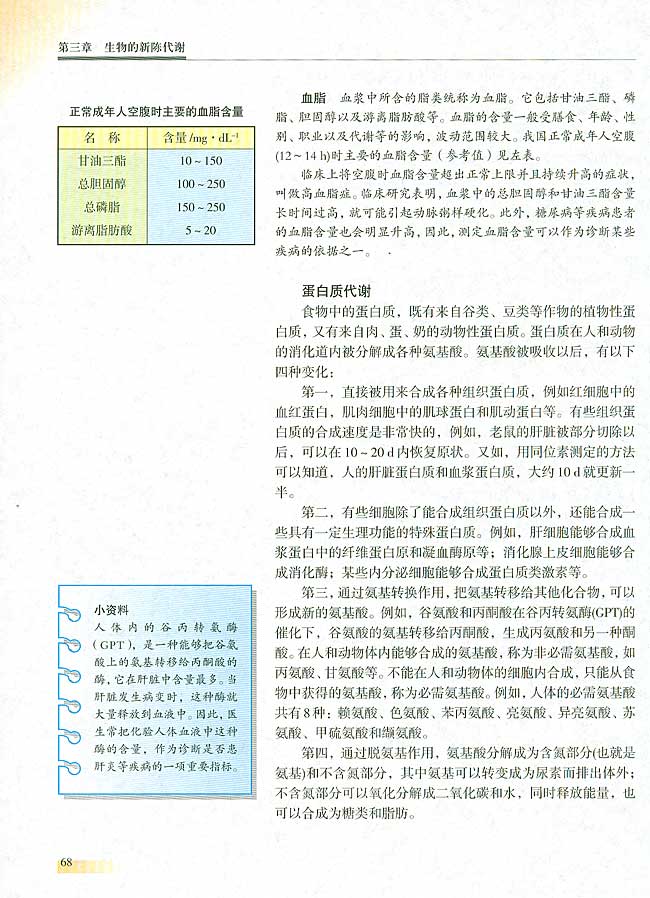 第六节 人和动物体内三大营养物质的代谢(第68页)