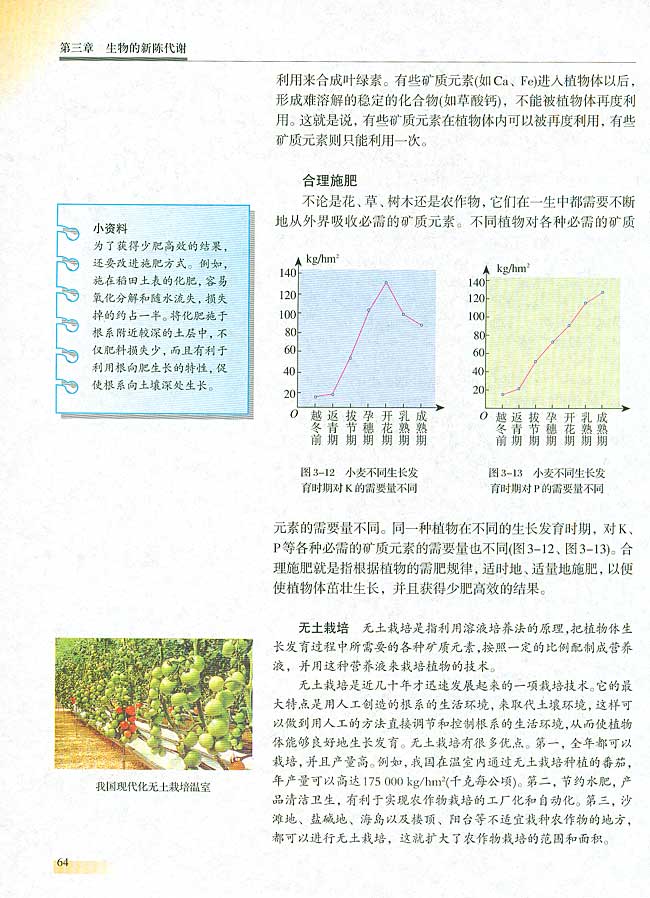 第五节 植物的矿质营养(第64页)