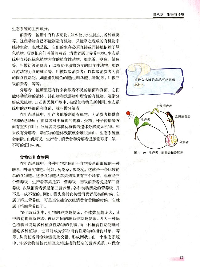 二 生态系统的结构(第87页)