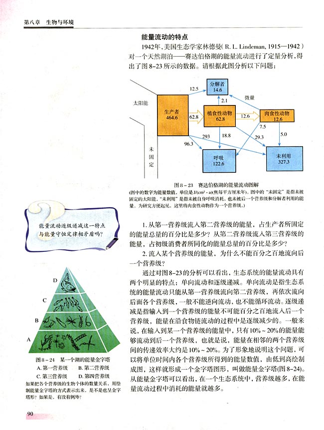 三 生态系统的能量流动(第90页)