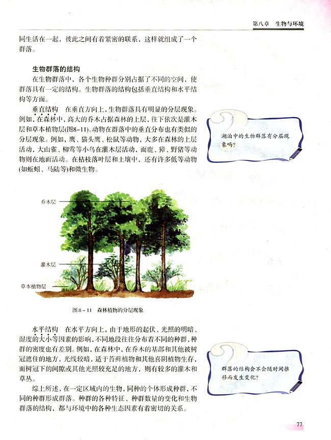 第二节 种群和生物群落(第77页)