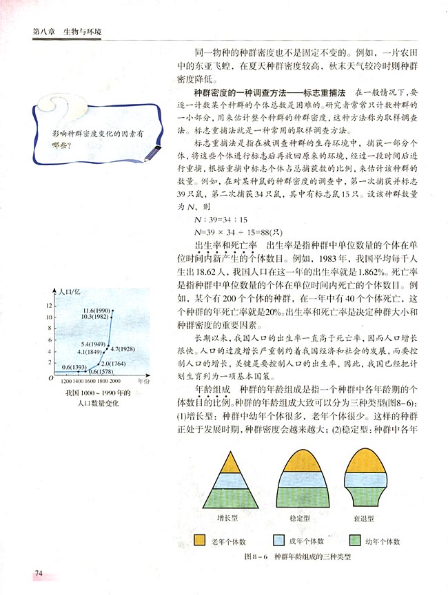 第二节 种群和生物群落(第74页)
