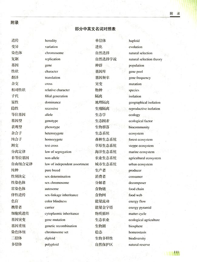 附录 部分中英文名词对照表(第110页)