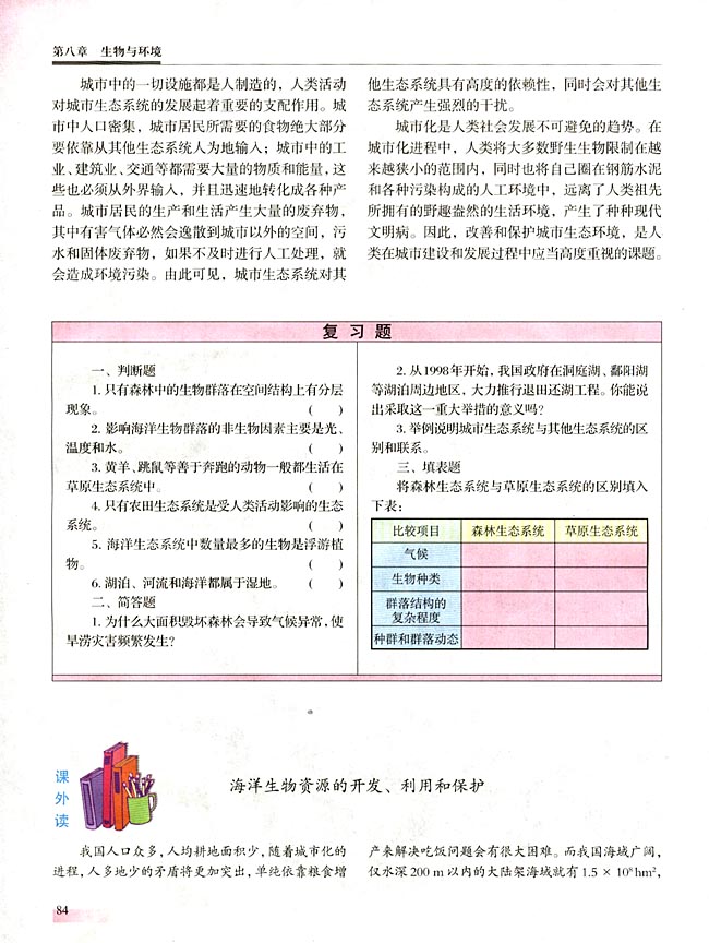 ● 课外读 海洋生物资源的开发、利用和保护(第84页)