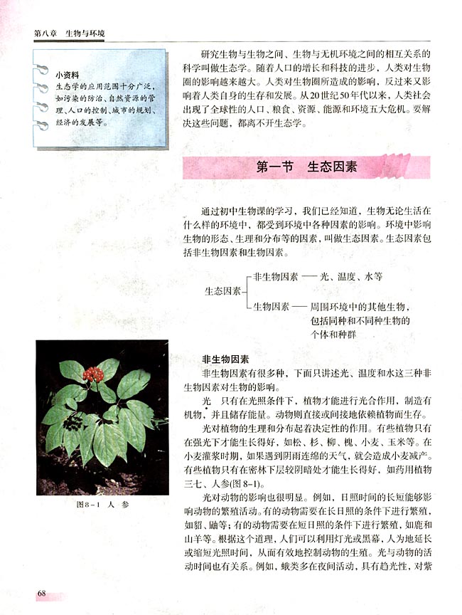 第一节 生态因素(第68页)