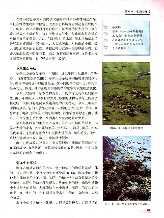 一 生态系统的类型(第81页)