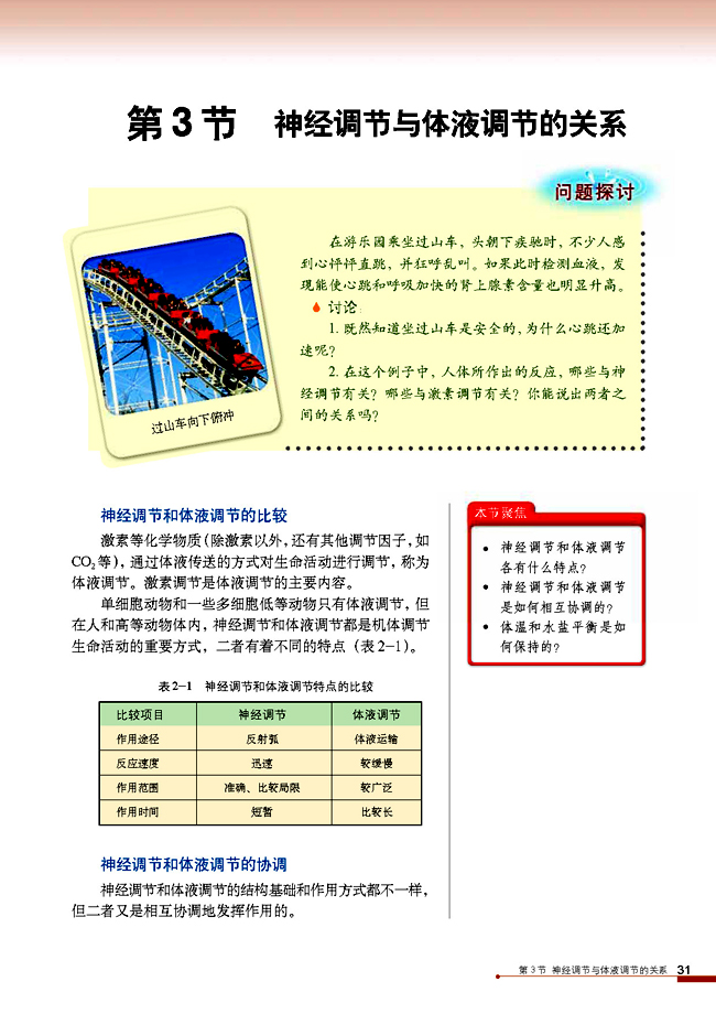 第3节 神经调节与体液调节的关系(第31页)