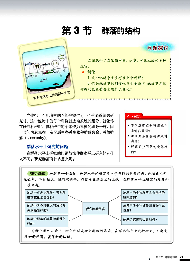 第3节 群落的结构(第71页)
