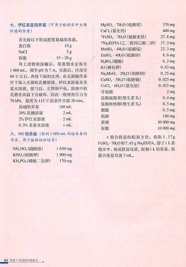 附录3 常用培养基配方(第84页)